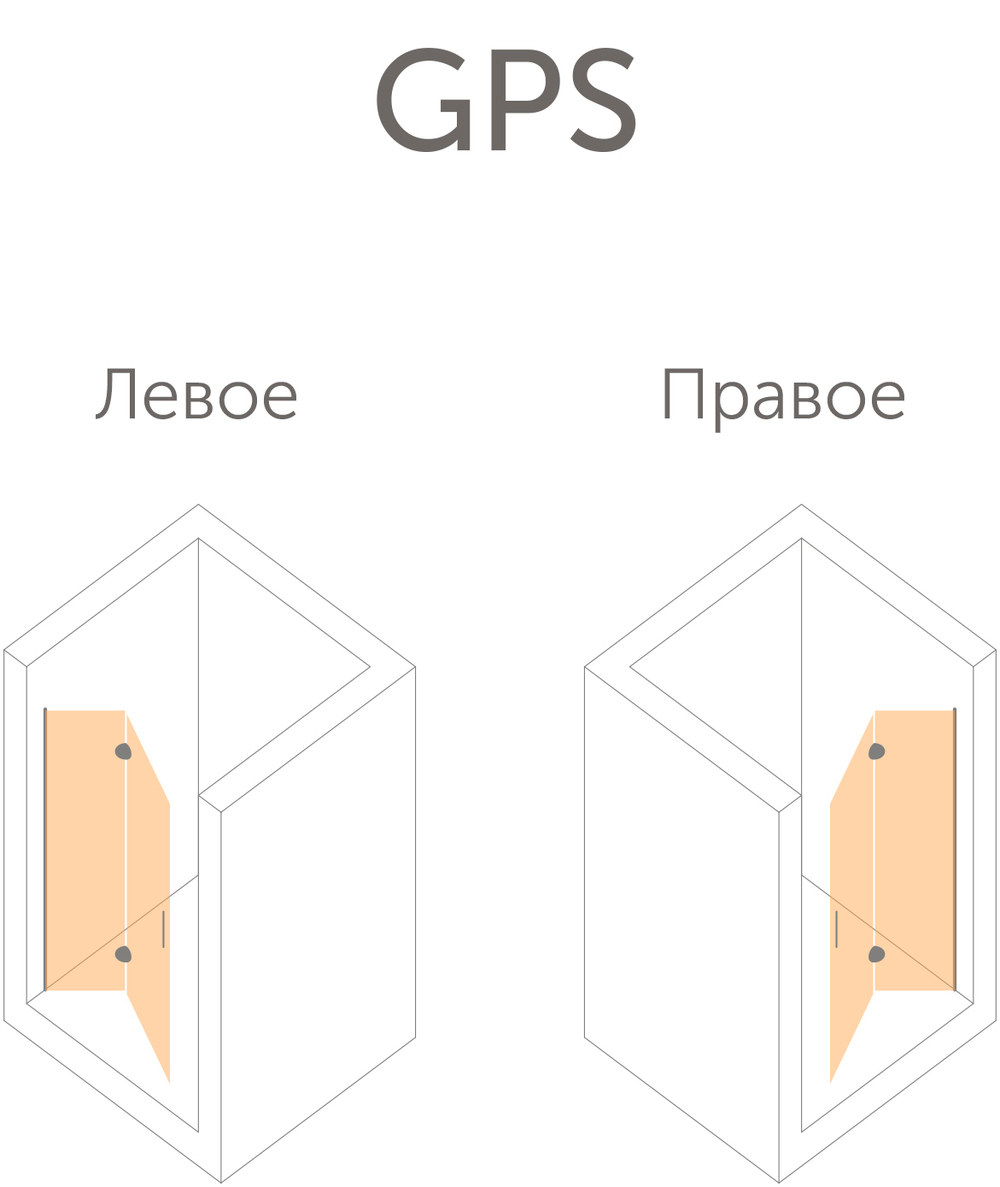 Дверь в душевой проем Vegas Glass GPS профиль белый, стекло сатин