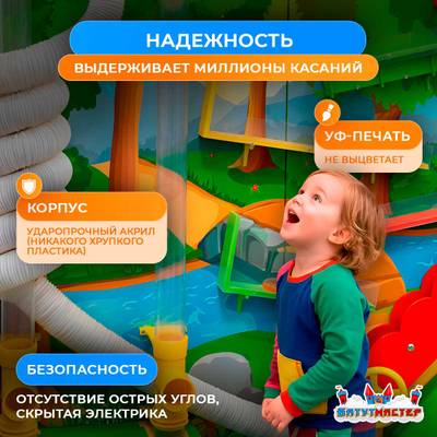 Интерактивная стена для школы  «Облачный космос», 8×1,8×0,4 м