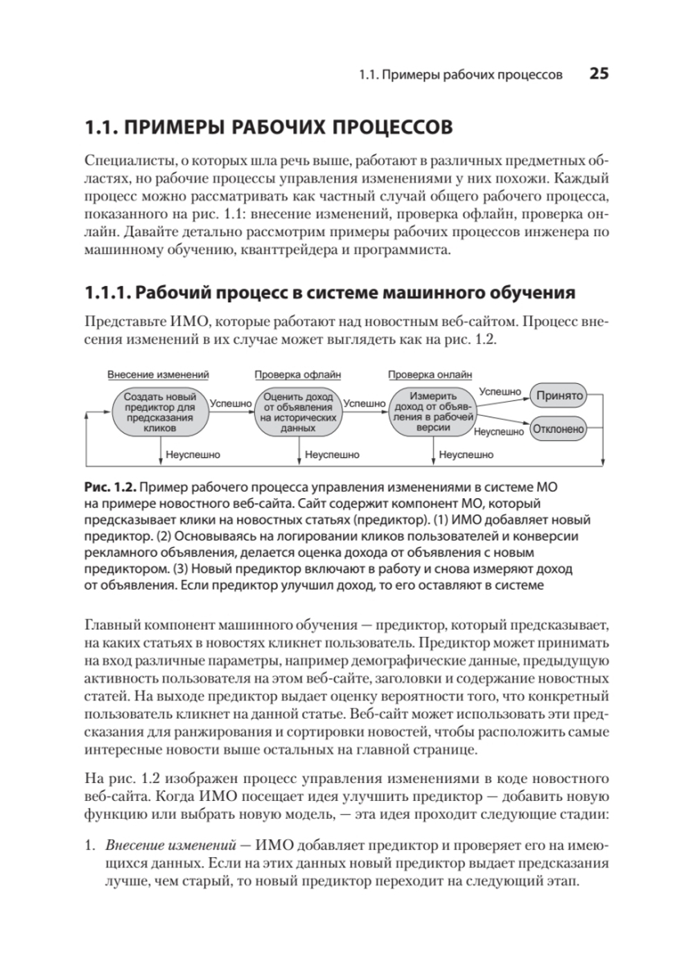 Тюнинг систем: экспериментирование для инженеров от A/B-тестирования до байесовской оптимизации