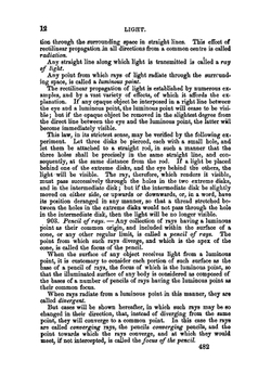 Hand-book of optics | Lardner Dionysius