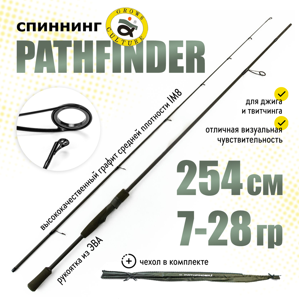 Спиннинг Grows Culture Pathfinder 2.54м (7-28гр)