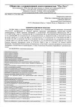 Калька REFLEX А4, 90 г/м, 100 листов, Германия, белая, R17119