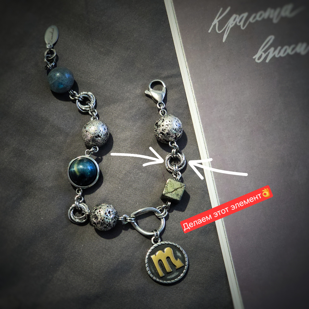 Набор материалов для элемента "Бесконечность", кольчужное плетение МК