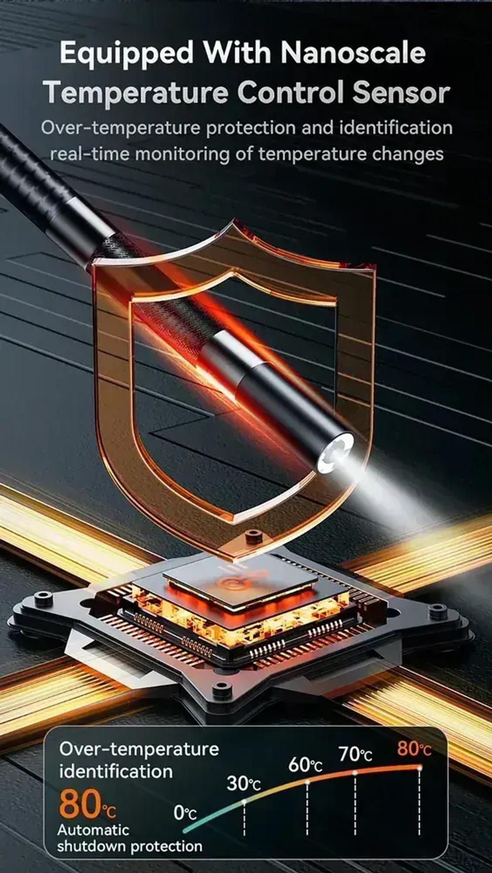 Эндоскоп поворотный 8.5мм/Wi-Fi ручной эндоскоп