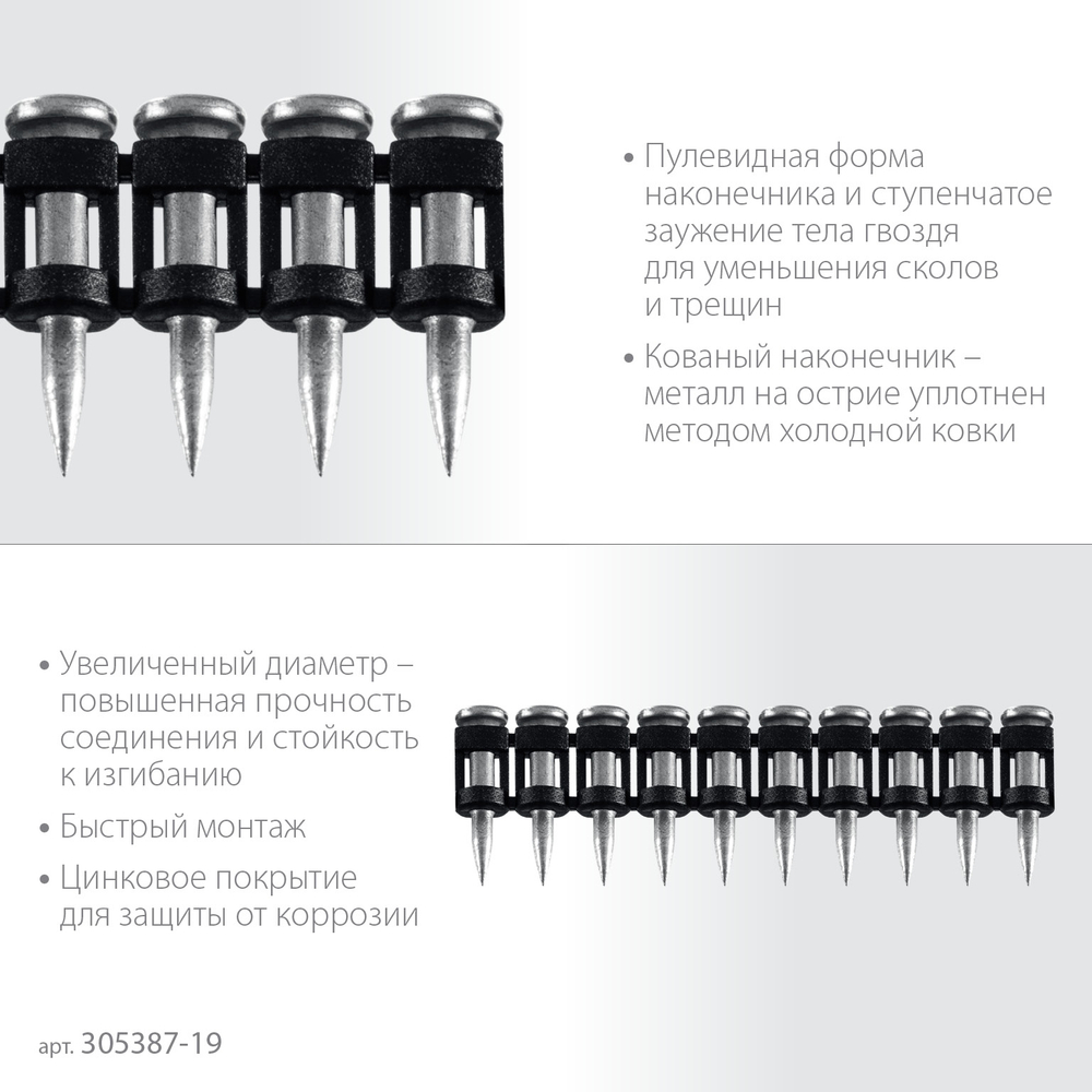 ЗУБР CN усиленные 19 х 3.05 мм, гвозди по бетону оцинкованные, 1000 шт (305387-19)