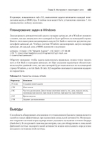 Bash и кибербезопасность: атака, защита и анализ из командной строки Linux