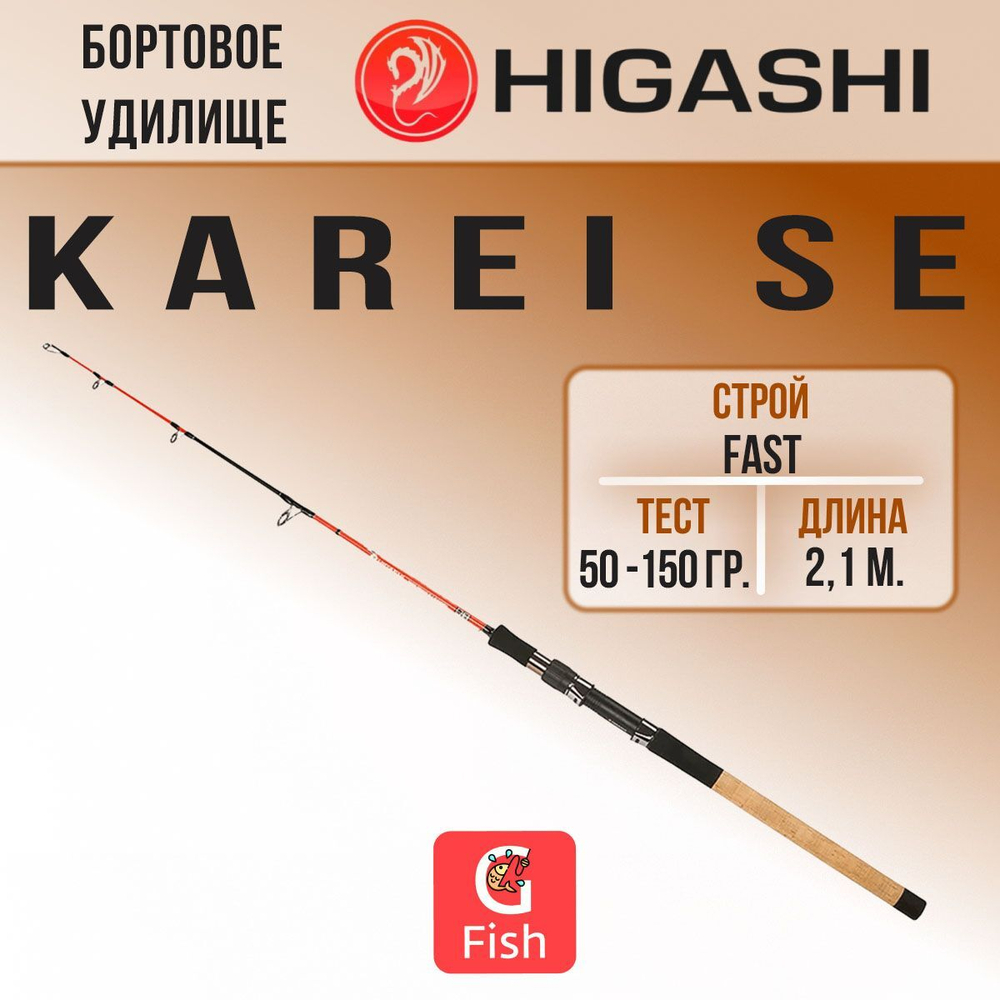 Удилище бортовое Karei SE 120S