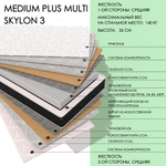 Medium Plus MULTI Skylon3