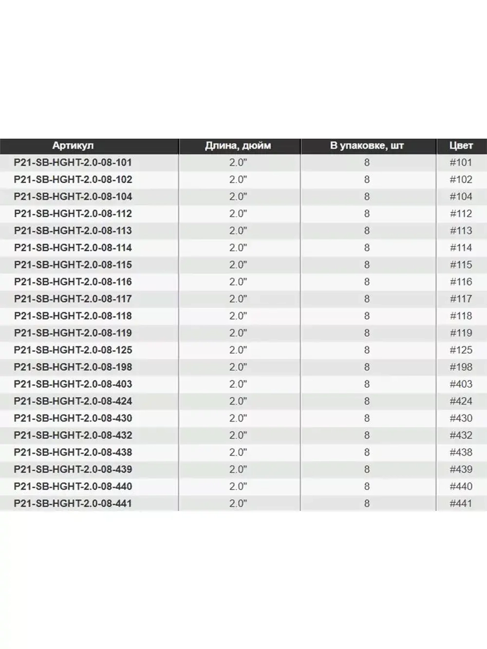 Твистер Pontoon21 Homunculures Hightailer, 2.5'', длина 63,5мм, вес 2,4гр,цвет 117