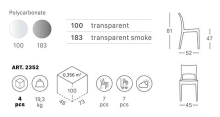 Стул прозрачный Scab Design Isy Antishock