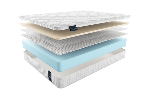 Матрас prima latexПРИМА ЛАТЕКС