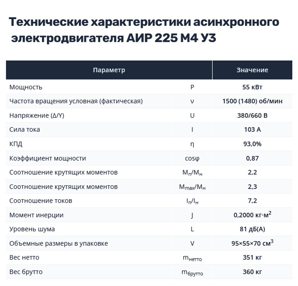 Насос НШ250 с 55 кВт ст. (агрегат)