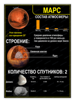 Стенд Марс 1586