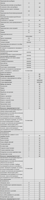 Комплект оборудования для кабинета биологии для ученика (PolusLab)