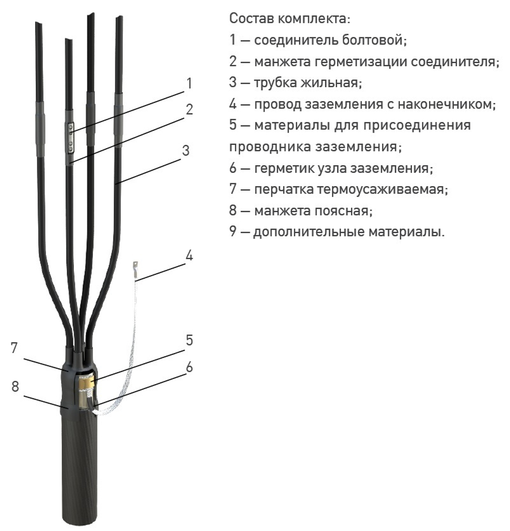Муфта переходная 4 СПТп-1 (СИП)  (16-25) ЗЭТАРУС