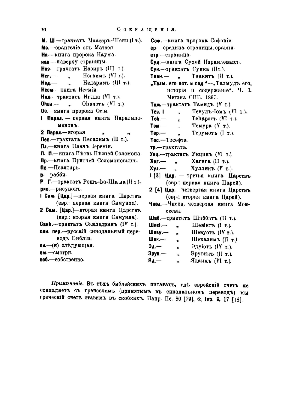 Талмуд. Мишна и Тосефта. Том 2. Книга 3 и 4 | Н. Переферкович