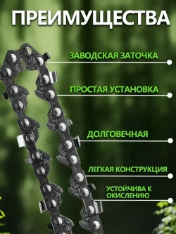 Цепь для пилы 185 мм, шаг 1/4" 37 зв. 3 шт.