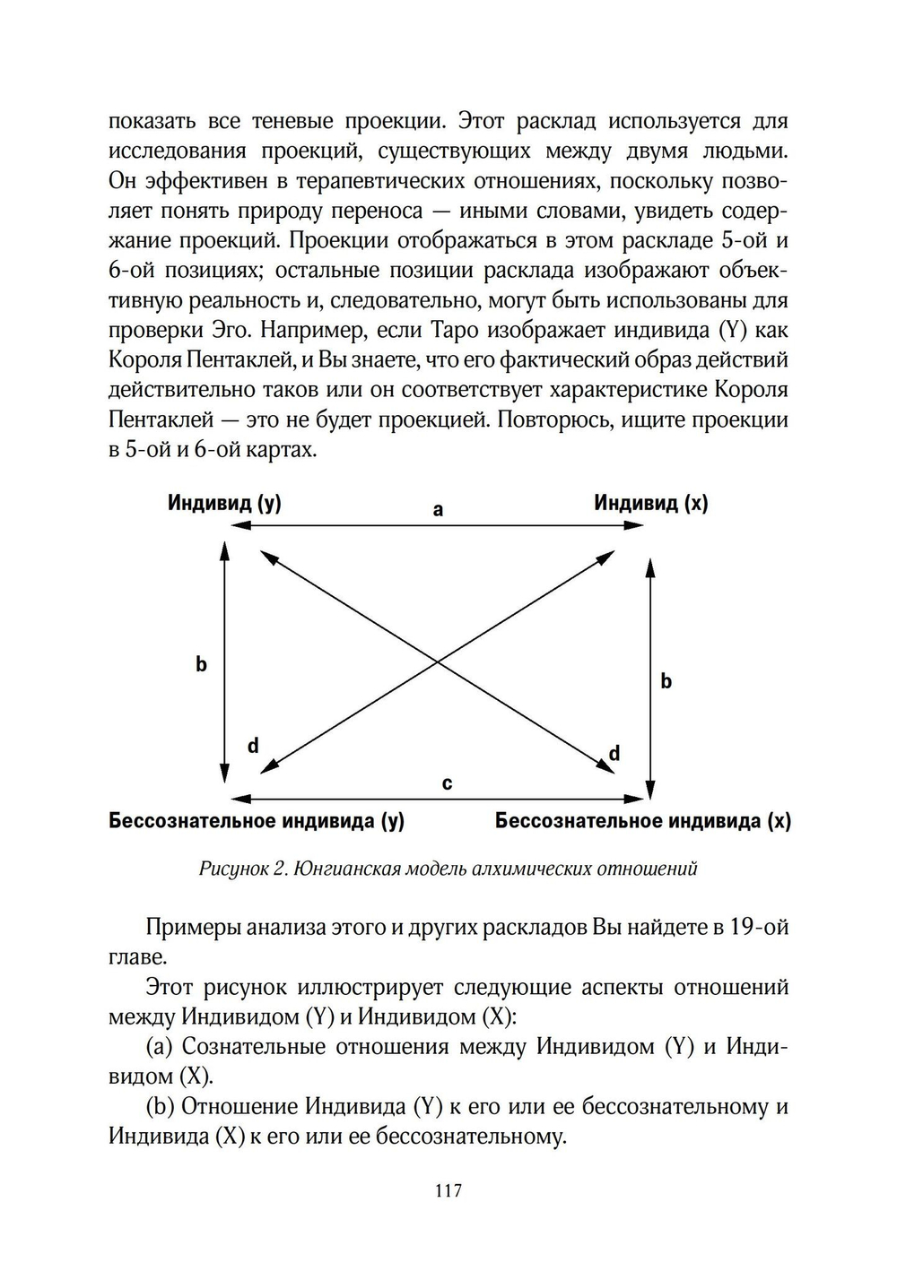 Обретение себя через Таро: юнгианское руководство по архетипам индивидуации