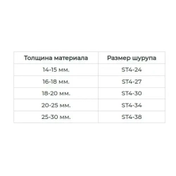 Косой шуруп ST4-30 (100 шт.)