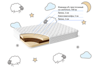 Беспружинный матрас Лира детский