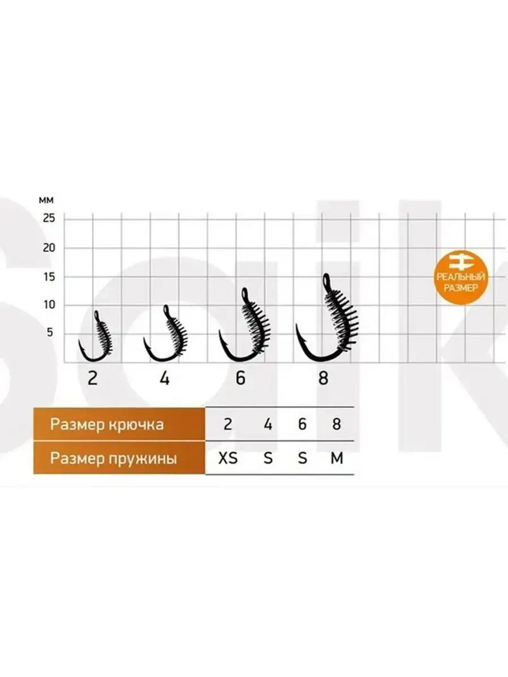 Крючки для рыбалки одинарные KHS-10085 с пружиной №8L