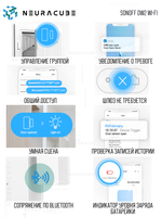 Wi-Fi Датчик открытия двери/окна SONOFF DW2