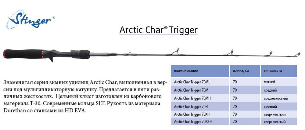 Зимняя удочка Arctic Char Trigger 70MH 10-30гр