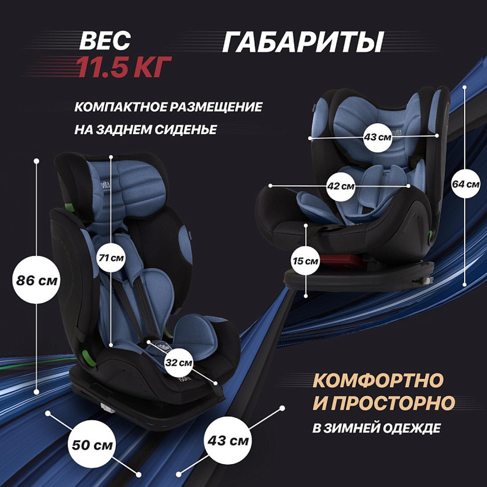 Автокресло Nuovita Maczione NiS3-1 Blu/Синий