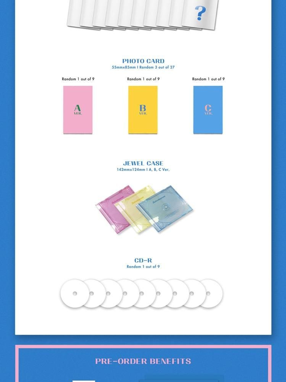 Альбом TWICE - TWICETAGRAM 1st Album GLOSSY 3 Version SET