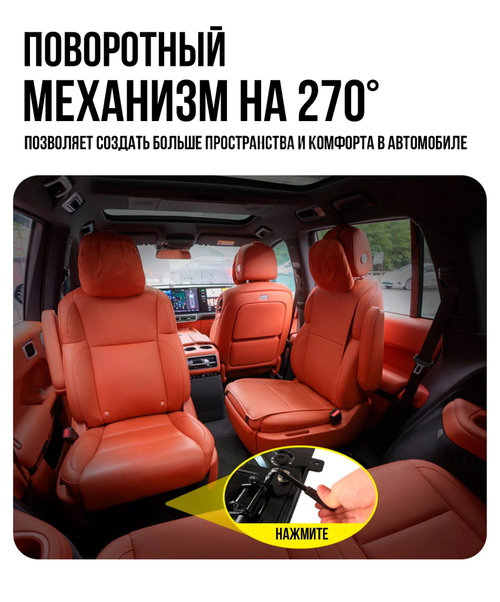 Поворотные платформы 360 под капитанские кресла Lixiang L8 / L9