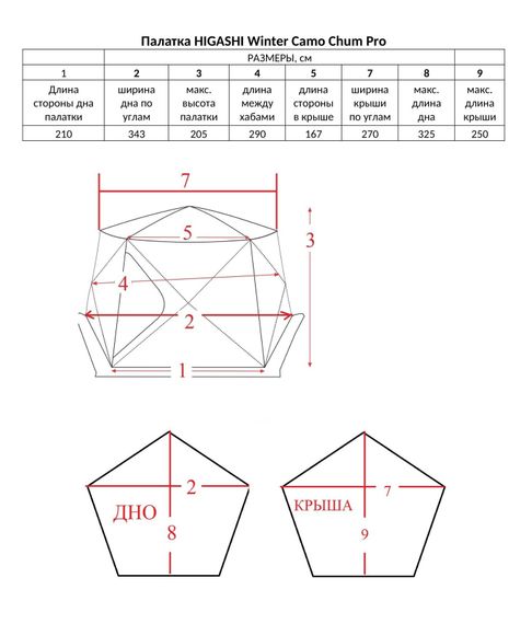 Палатка HIGASHI Winter Camo Chum Pro