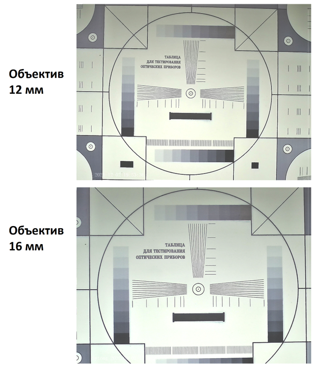 Цифровая насадка на прицел Sytong HT-66 с ИК-подсветкой 940nm и фокусным расстоянием 16mm