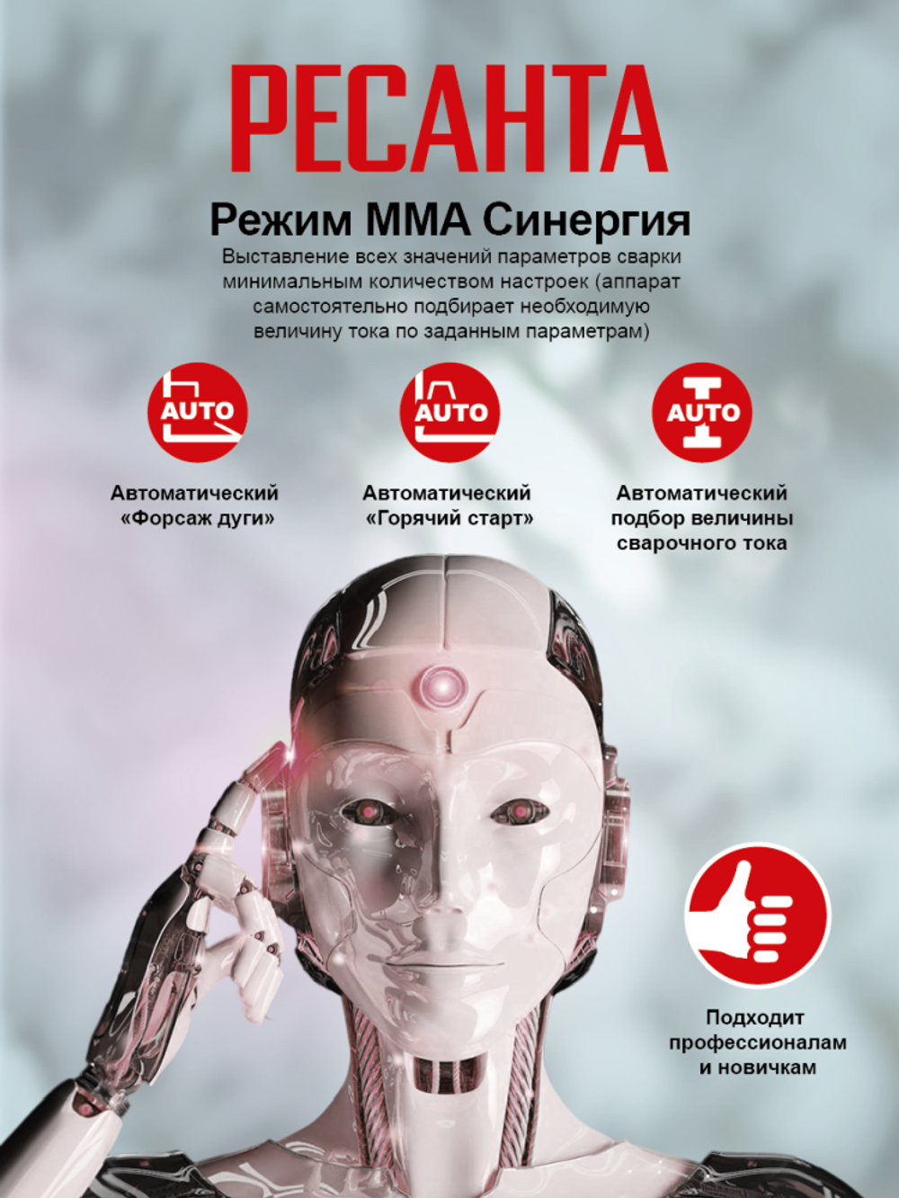 Сварочный аппарат инверторный Ресанта САИ-160Т LUX
