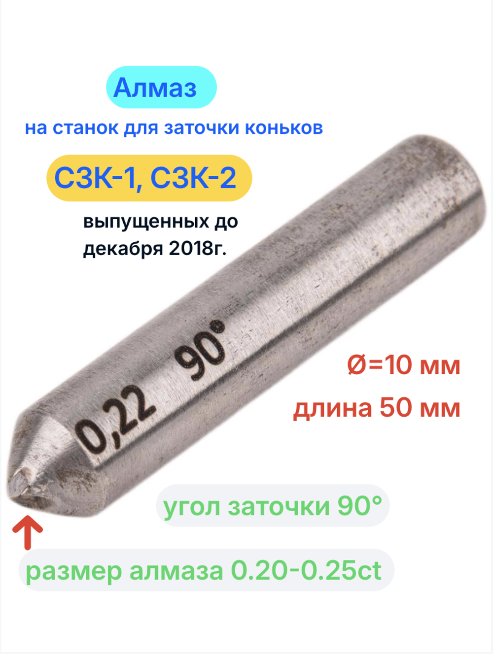 Игла для правки круга на "СЗК-1" и "СЗК-2", диаметр 10мм
