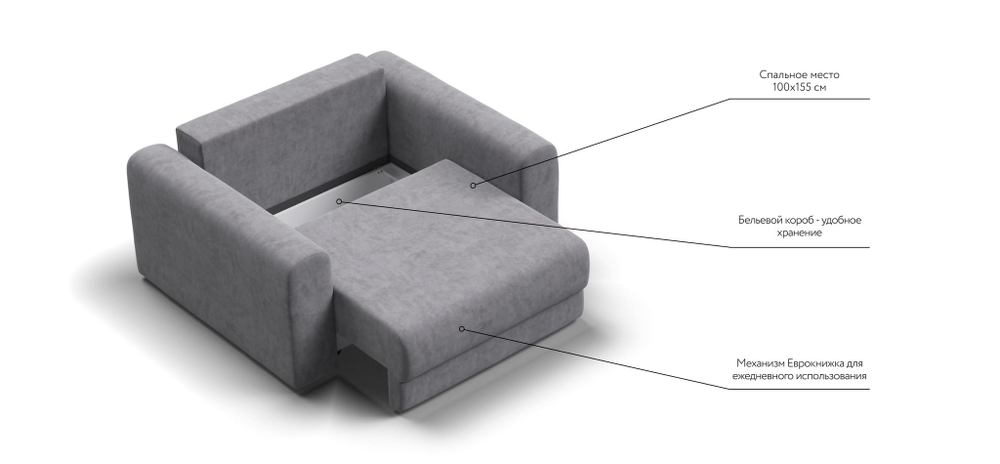 Кресло РИЧМОНД MODOOL Велюр Royal агат