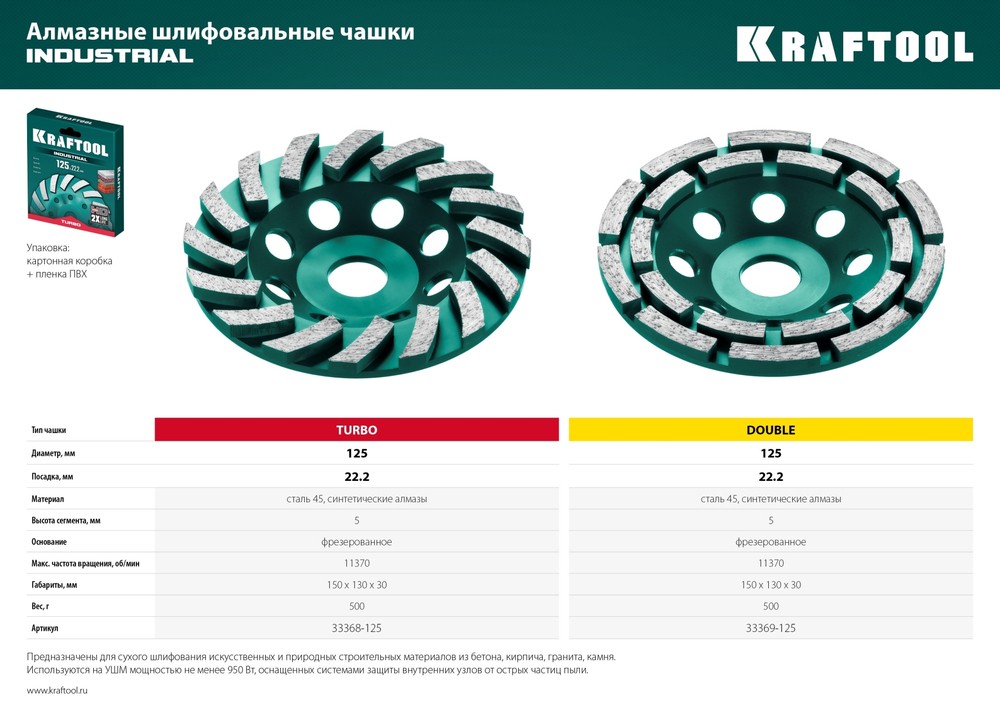 KRAFTOOL Double, d 125 мм, двухрядная алмазная шлифовальная чашка, Профессионал (33369-125)