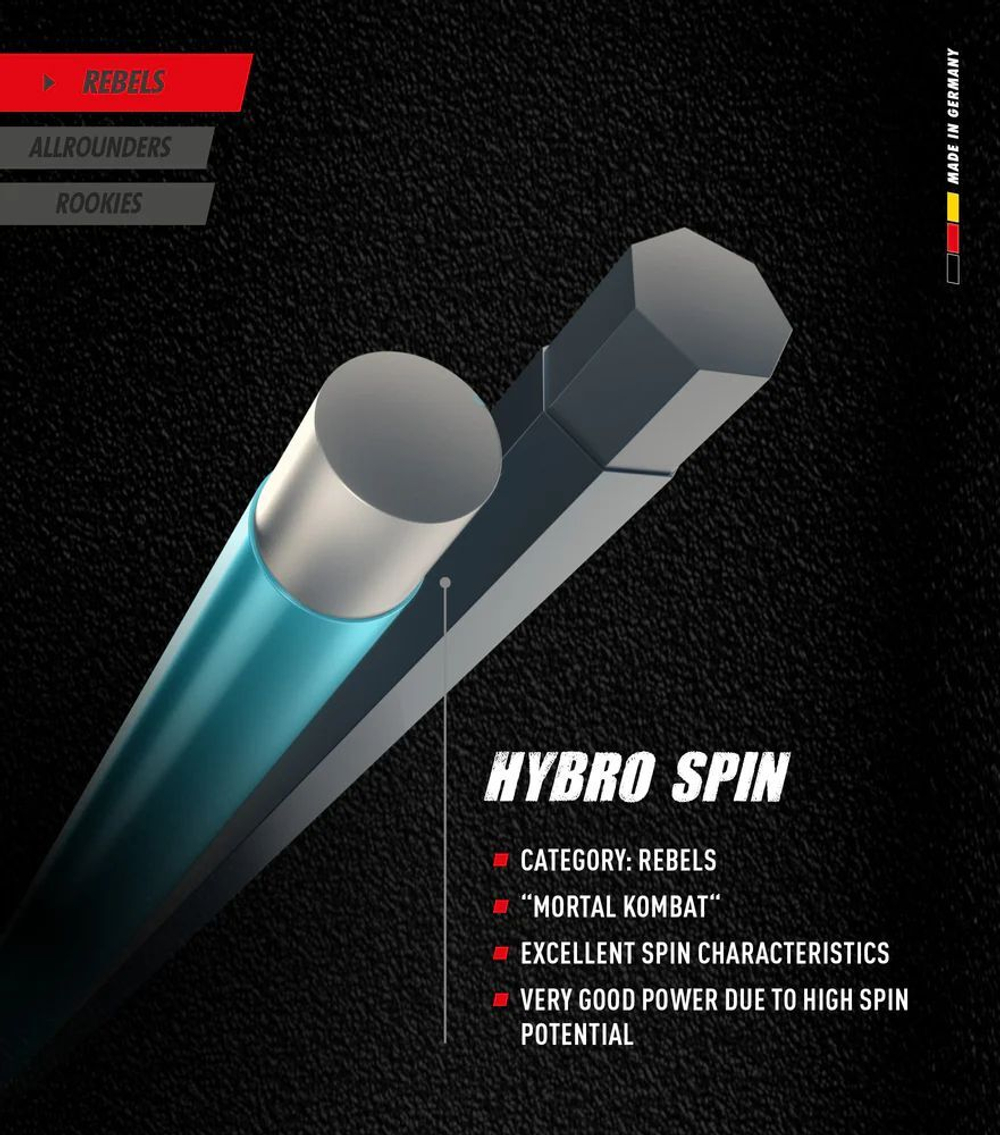 Теннисные струны Topspin Hybro Spin (2x6м)