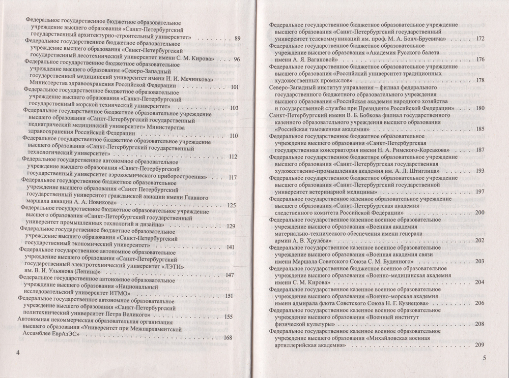 Справочник для поступающих в ВУЗЫ Санкт Петербурга 2026/2027 г.