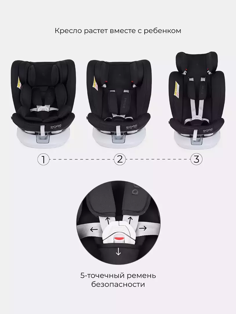 Автокресло Rant Drive Active Line 0/1/2/3 (0-36кг) Black/Черный isofix