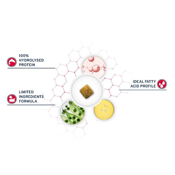 Сухой корм Forza 10 Active VetDiet ULTRA DERMO для взрослых собак всех пород с патологиями кожного покрова