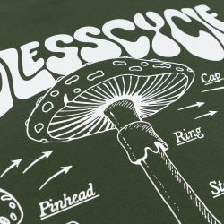 Лонгслив HAIDED ENDLESS CYCLE Olive