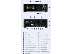 Проигрыватель SMSL DP5SE