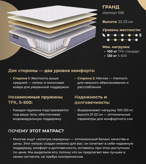 ОРТОПЕДИЧЕСКИЙ МАТРАС ГРАНД