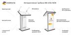 Интерактивная трибуна BM Alibi NEW 27"