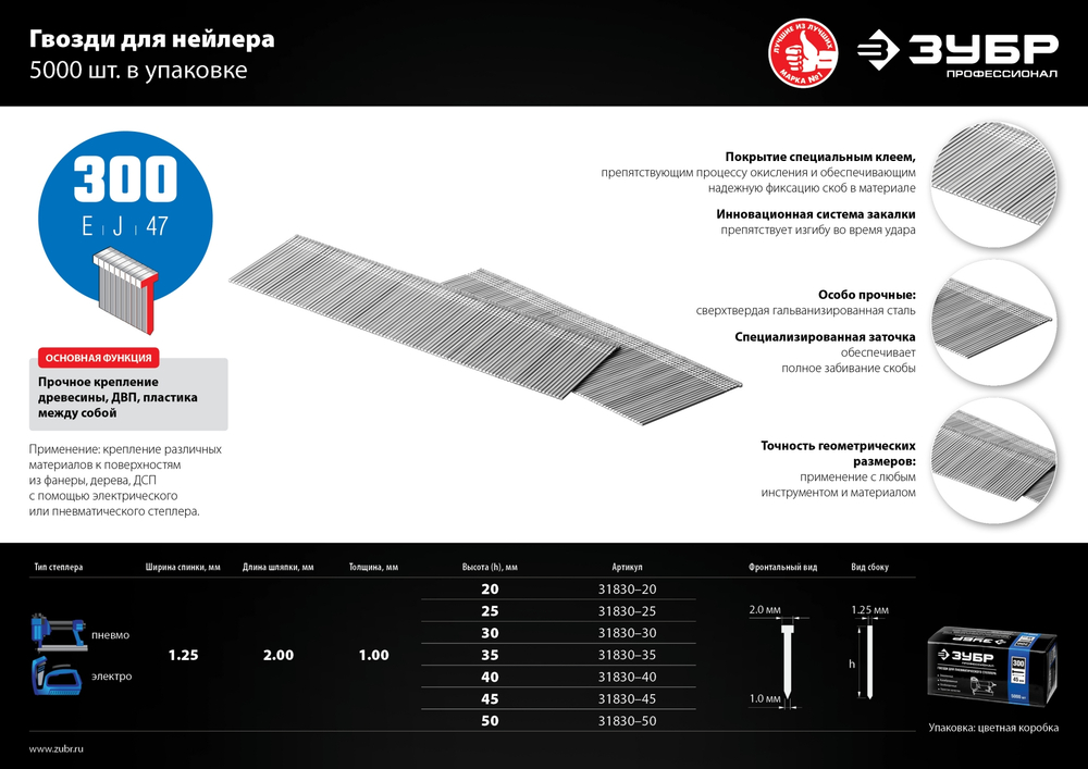 ЗУБР гвозди тип 300 (47/J/F), 20 мм, калибр 18GA. 5000 шт. Профессионал (31830-20)