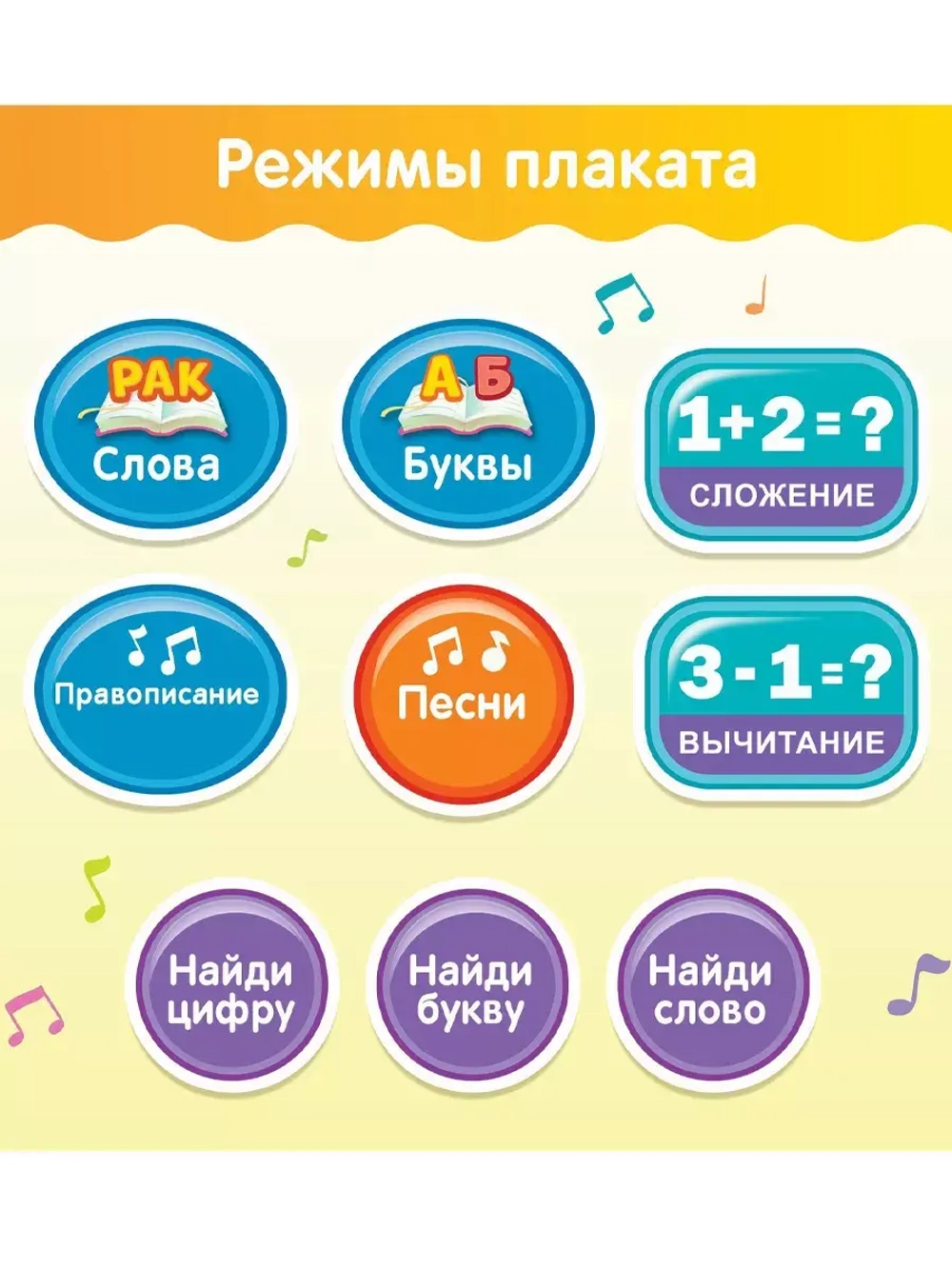 Электронный обучающий плакат Умная азбука