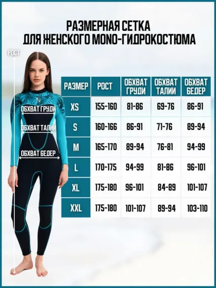 Гидрокостюм женский Slinx Mint 2 мм мятный