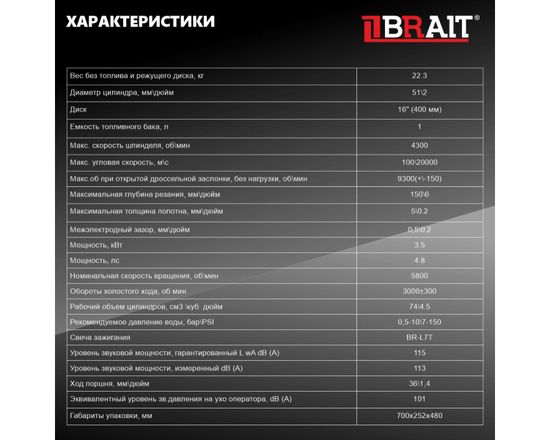 Бензорез "BRAIT" BGC7416
