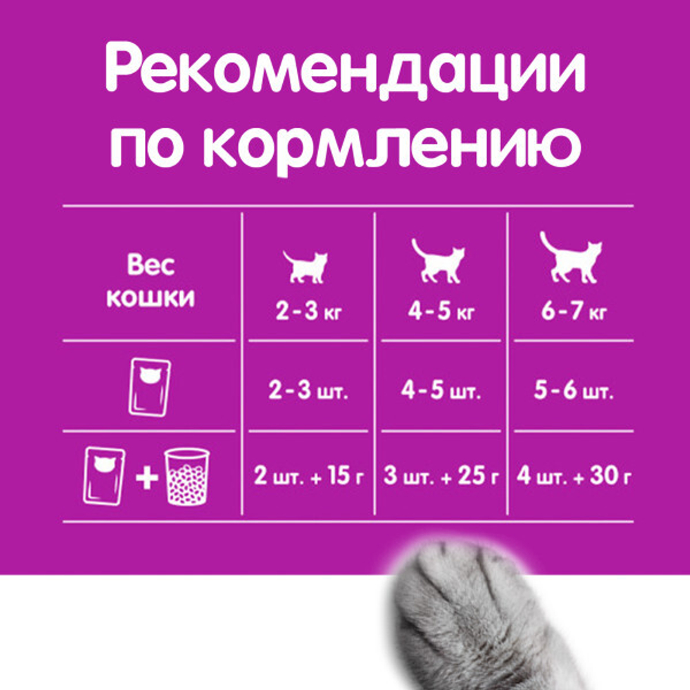 Телятина рагу, 75г корм для кошек влажный  Whiskas