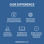 Fairhaven Health, CountBoost для мужчин, 60 капсул